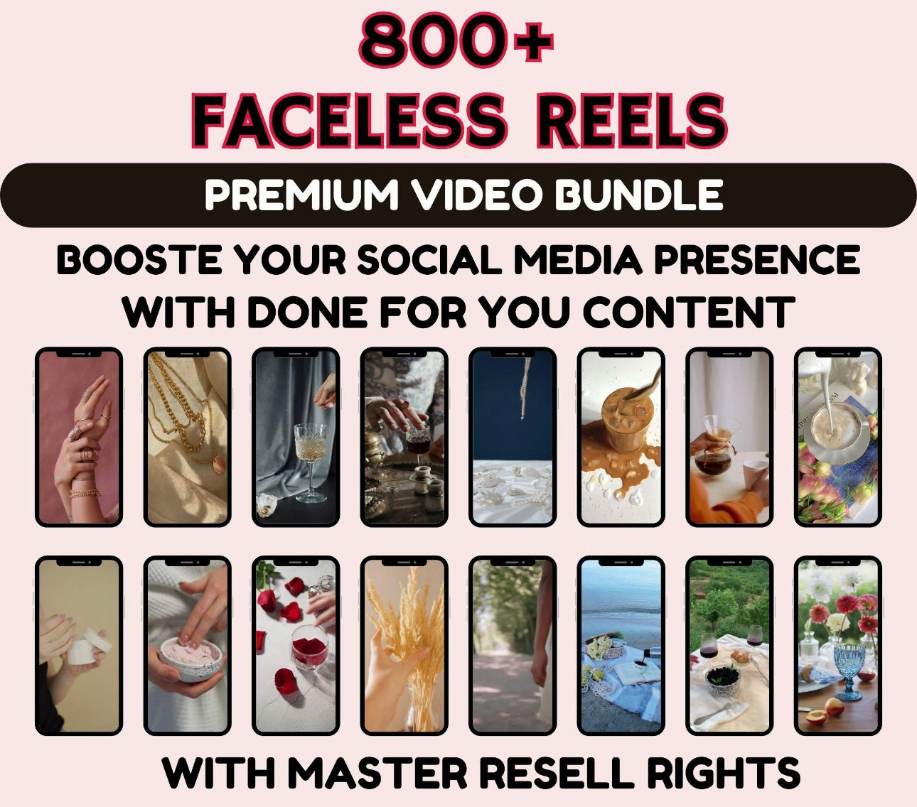 7000 Digital Products